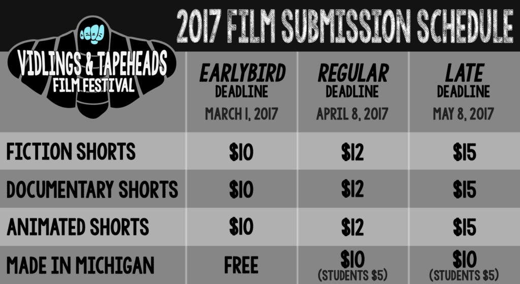 V&TFF Submission Schedule